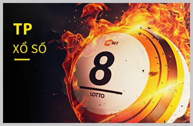 Đặc quyền VIP N88